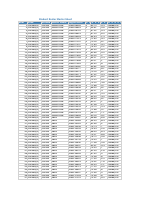 Jimmaa Magalaa.pdf